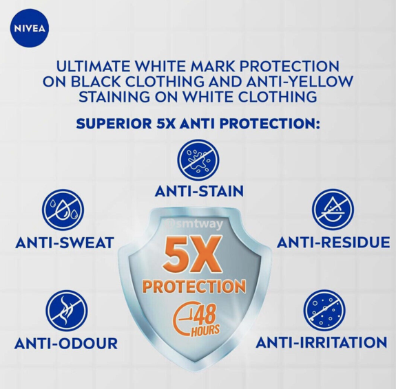 Nivea Men Brightening Anti-Perspirant Deodorant, 1.7oz **FREE SHIPPING